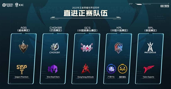 《王者荣耀》世界冠军杯：中国战队能否卫冕？