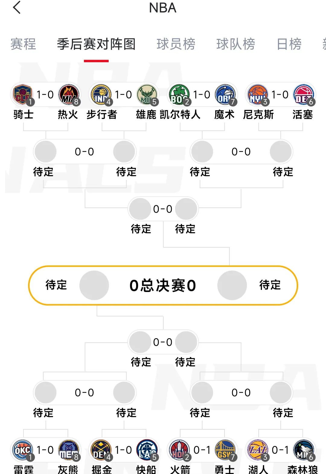 “总决赛对决：球队如何制定最佳战术计划？”