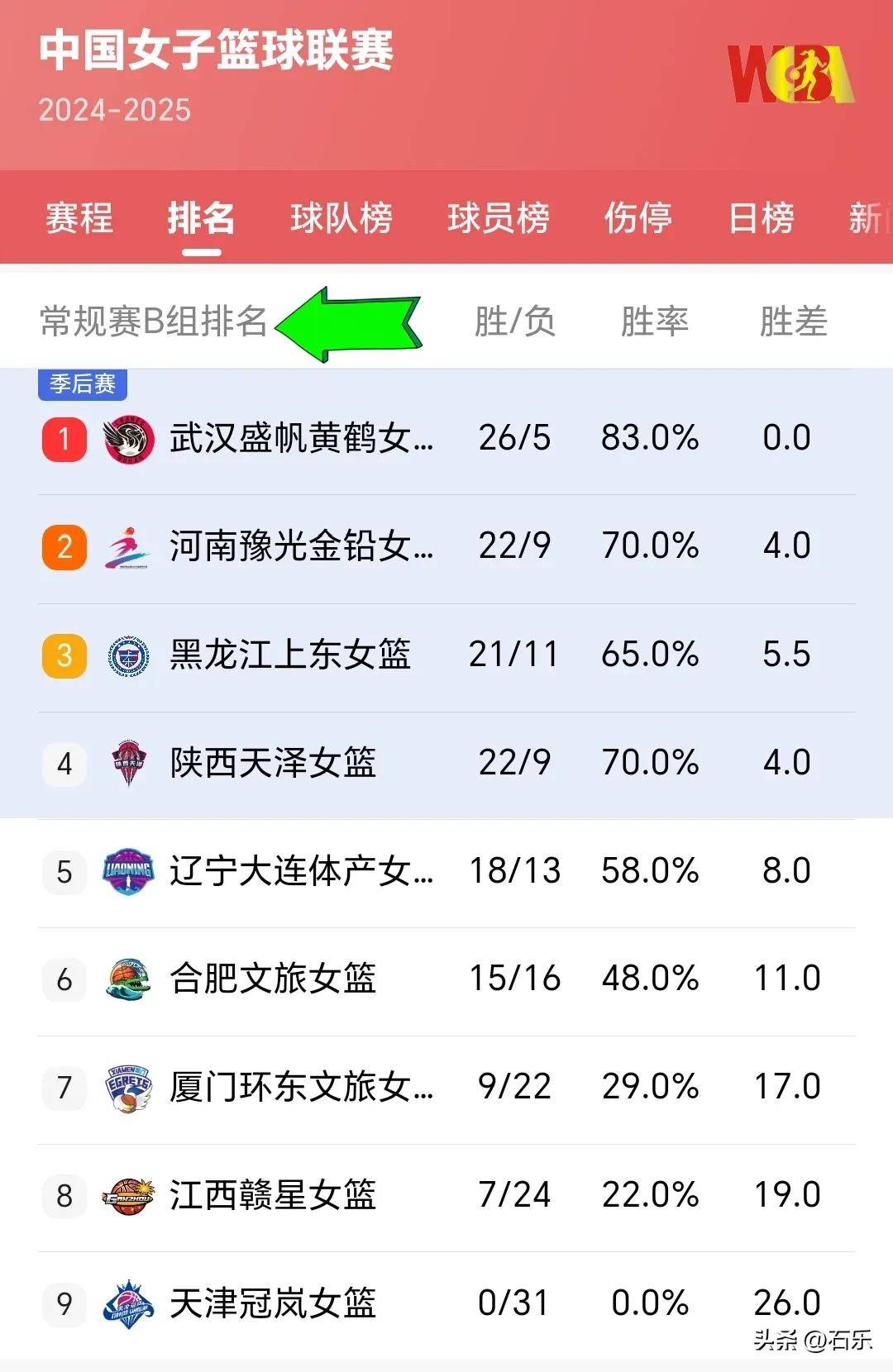 “赛季中途交易：哪些球员改变了球队文化？”