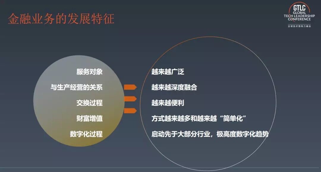 伪九号战术：现代中锋的转型之路的简单介绍