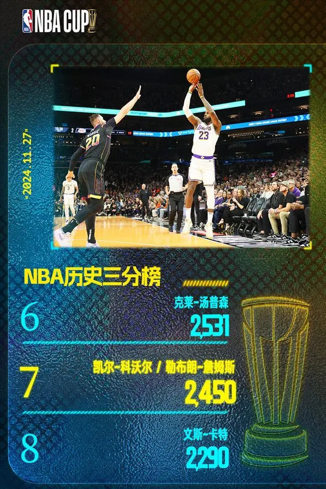 “NBA的历史时刻，转折点对球队的重要性！”