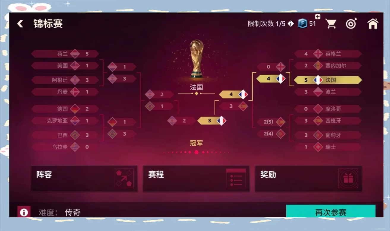 电竞与足球融合：FIFA游戏选手能成为真实球队教练吗？的简单介绍