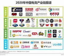 《职业陪练真的赚钱吗？电竞灰色产业链曝光》