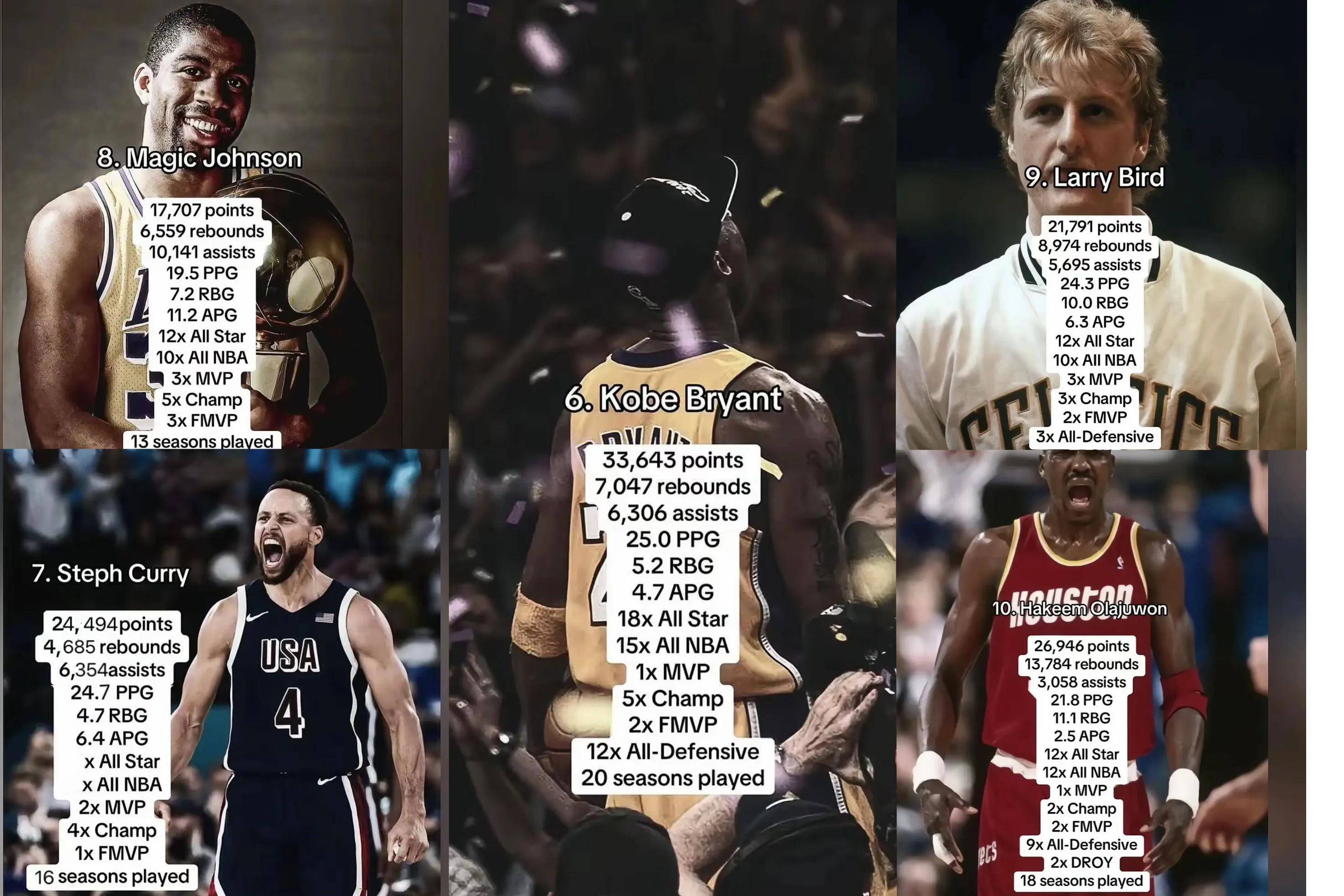 “名帅解析：当前NBA战术趋势的变化！”