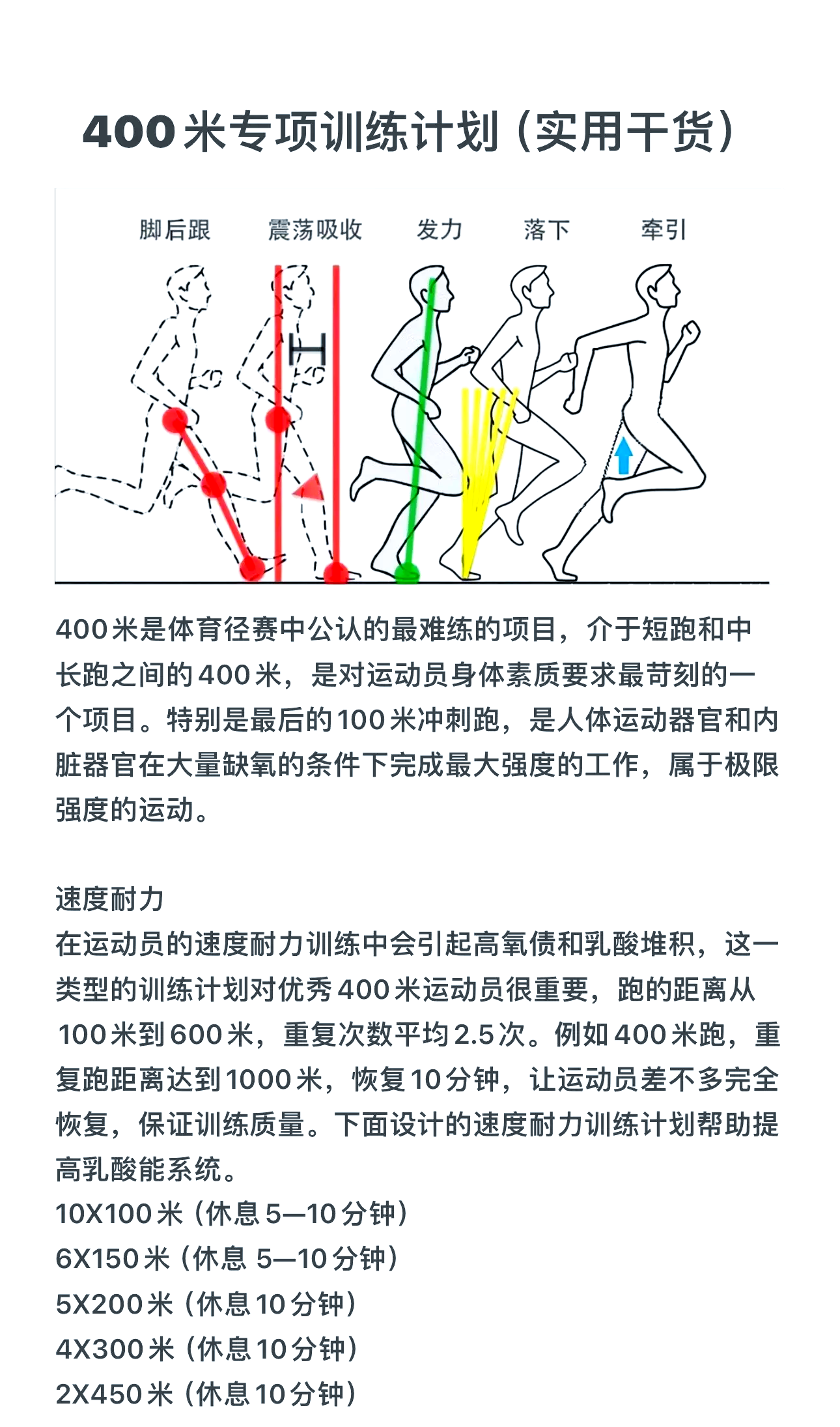 包含“模拟比赛：如何帮助运动员提升实战能力？”的词条