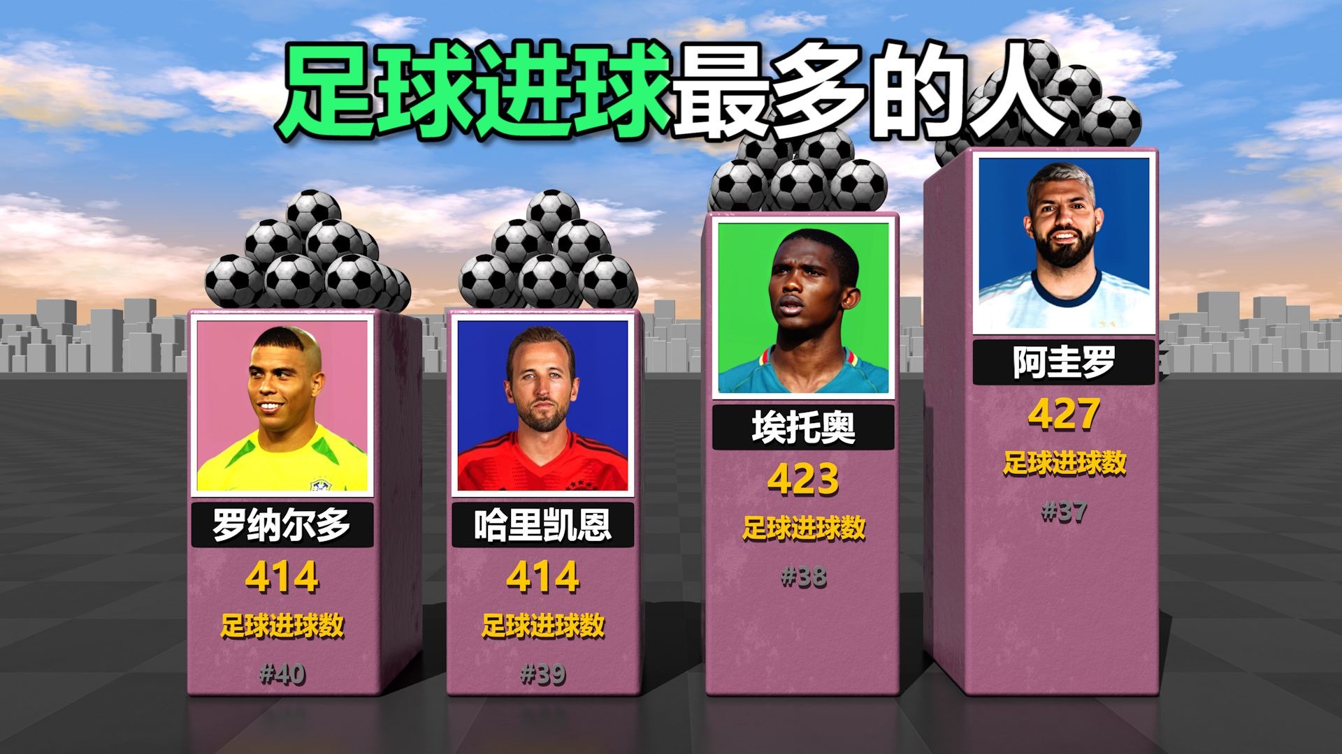 门将进球纪录：谁是历史上进球最多的守门员？的简单介绍