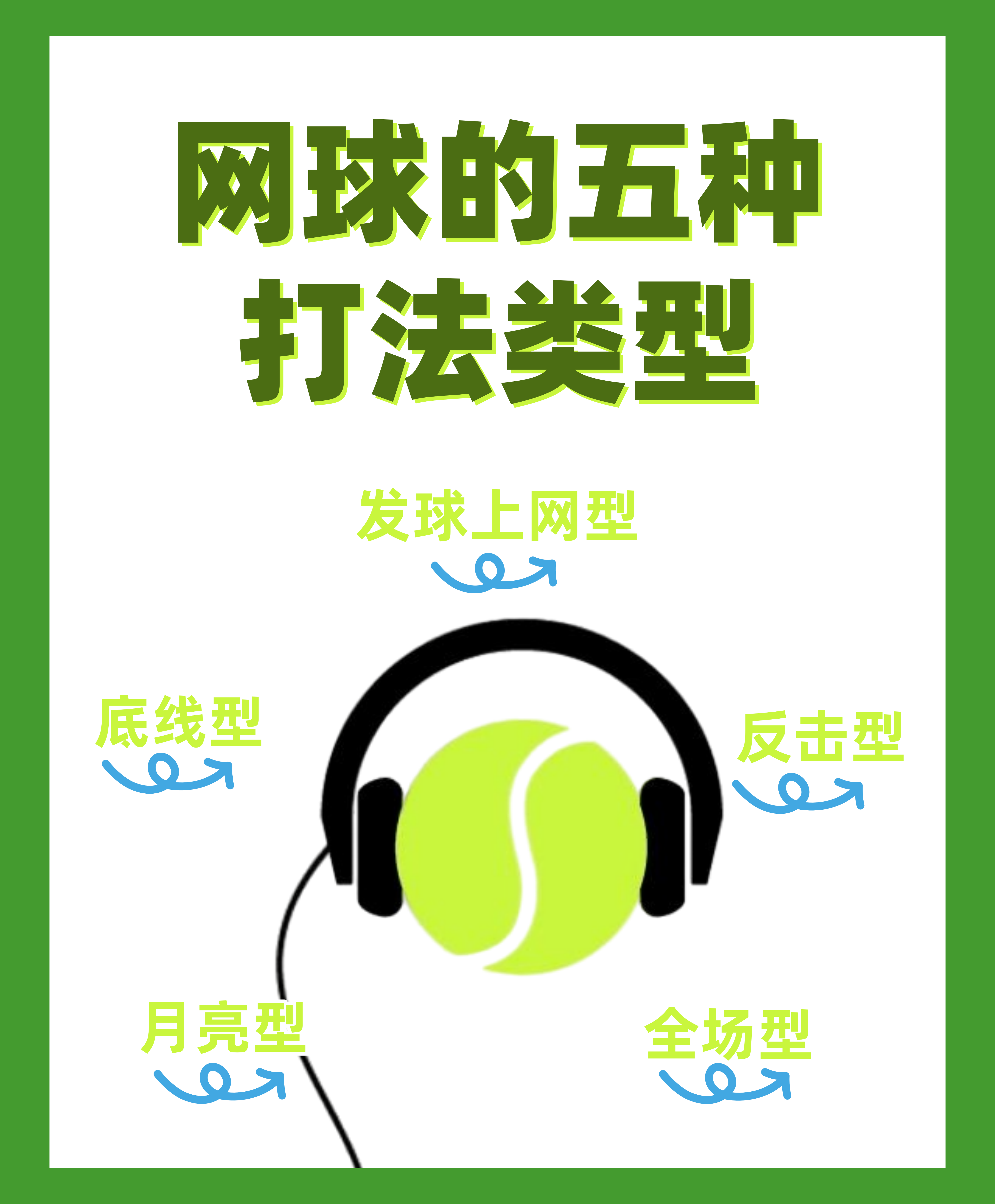 “网球职业生涯：选手如何应对伤病挑战？”的简单介绍