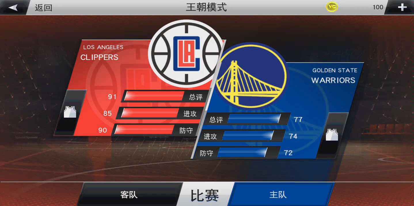 包含快船“死亡五小”战术效果实测的词条