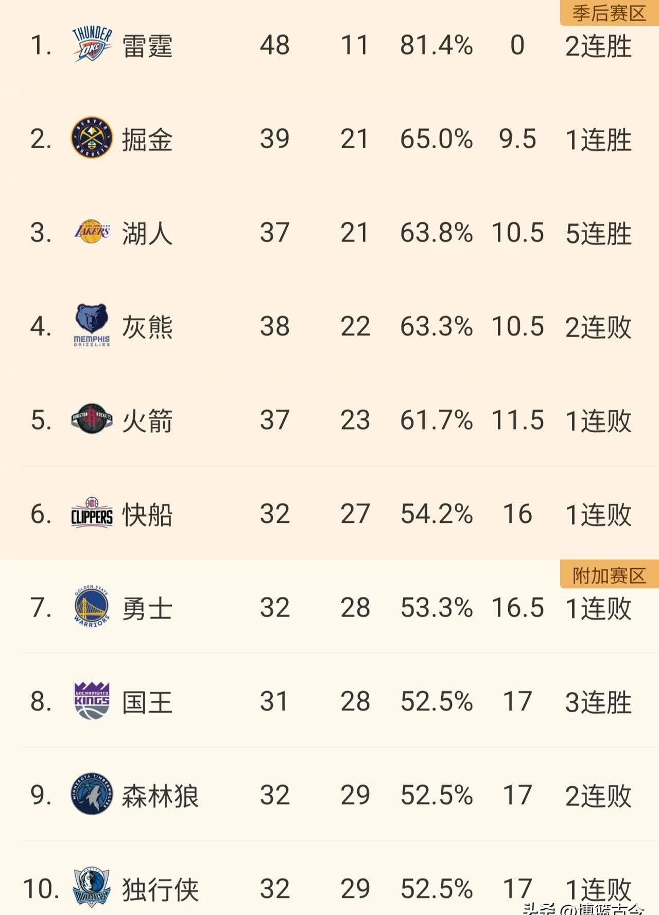 米兰官网-NBA球员训练强度揭秘