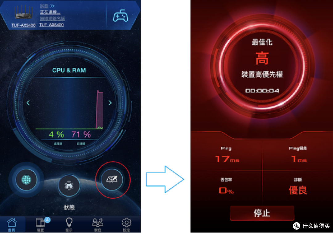 《你需要多快的网速才能打职业级别的电竞？》的简单介绍