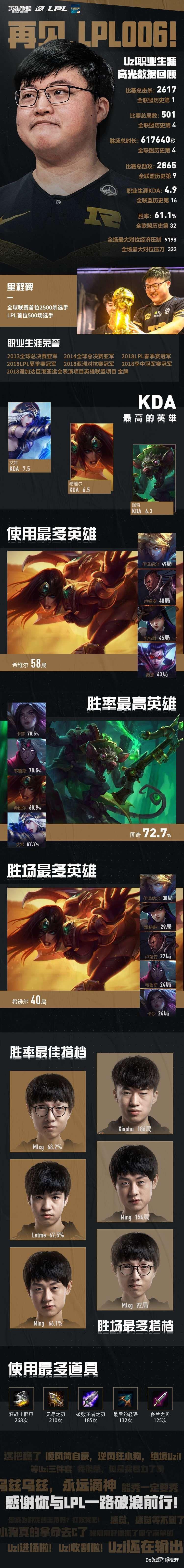 米兰平台-电竞选手退役困境：黄金年龄后的职业出路