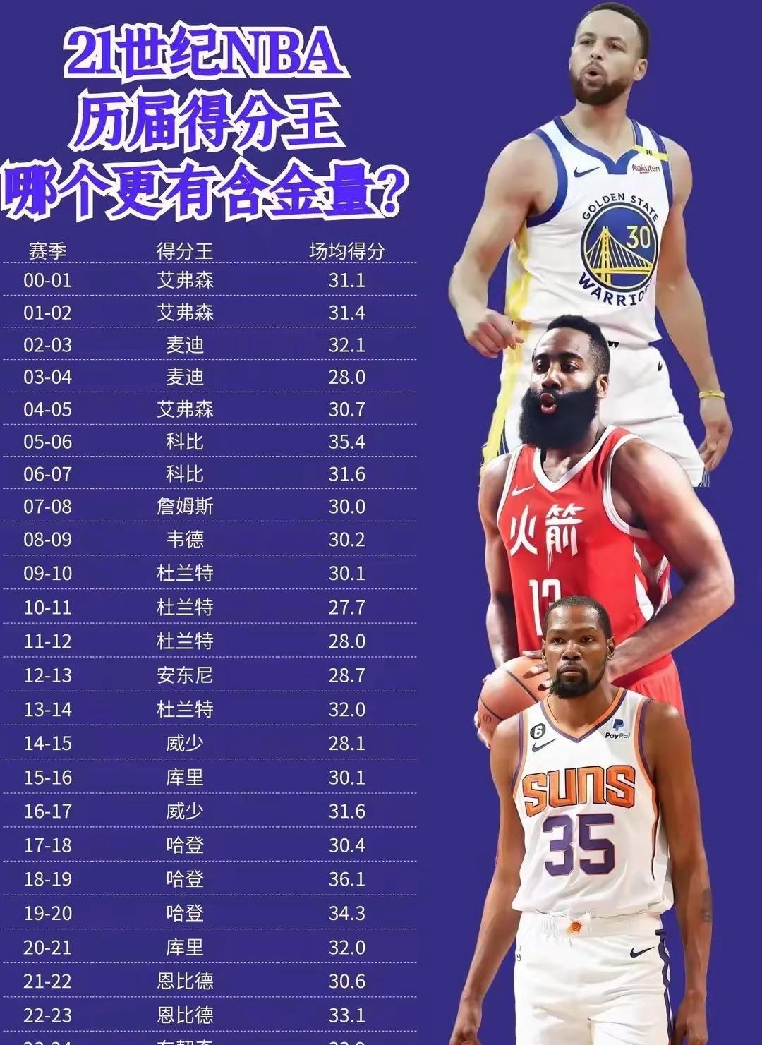 ac米兰官方网站-“NBA历史最佳球员讨论，谁能登顶榜单？”
