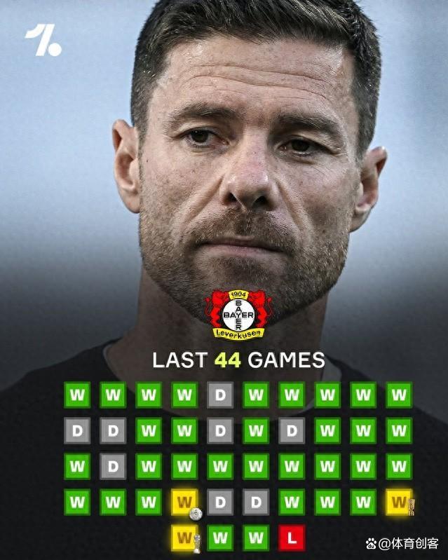 米兰app下载-关于阿隆索的魔法：勒沃库森不败赛季的秘密的信息