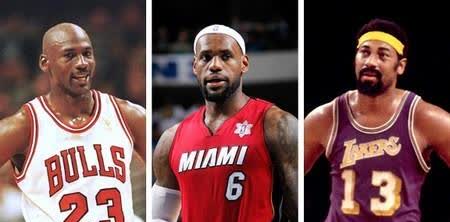 米兰平台-球员效率值榜单（PER）更新