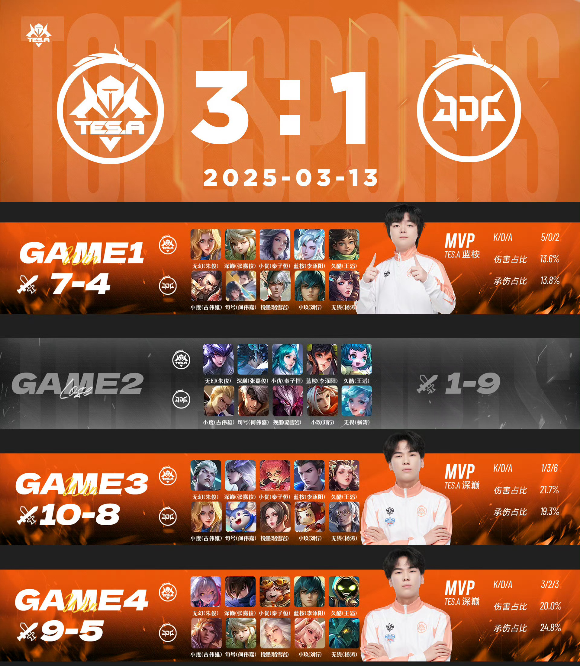 米兰官方网站-英雄联盟S赛即将开打，LPL战队集体冲冠