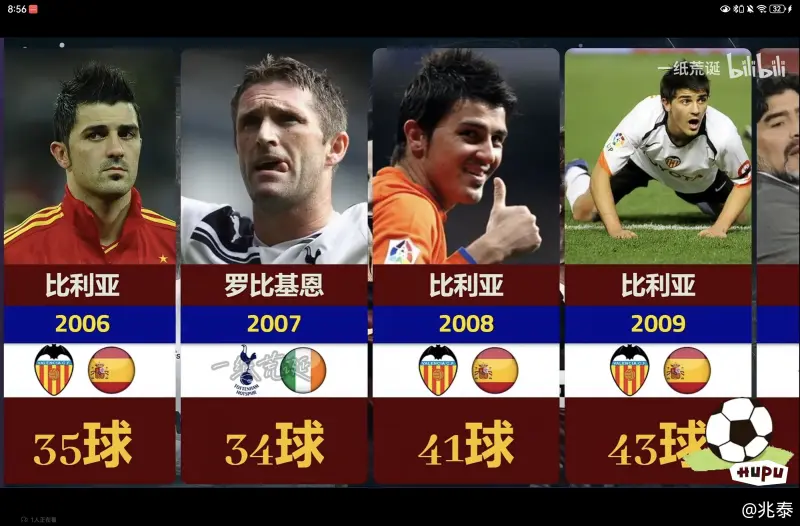 -德国足球的锋无力：为何难产顶级射手？