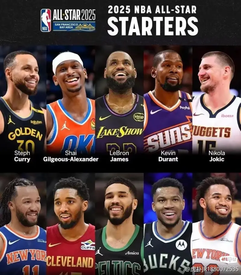 NBA全明星赛改制，东西部对抗回归