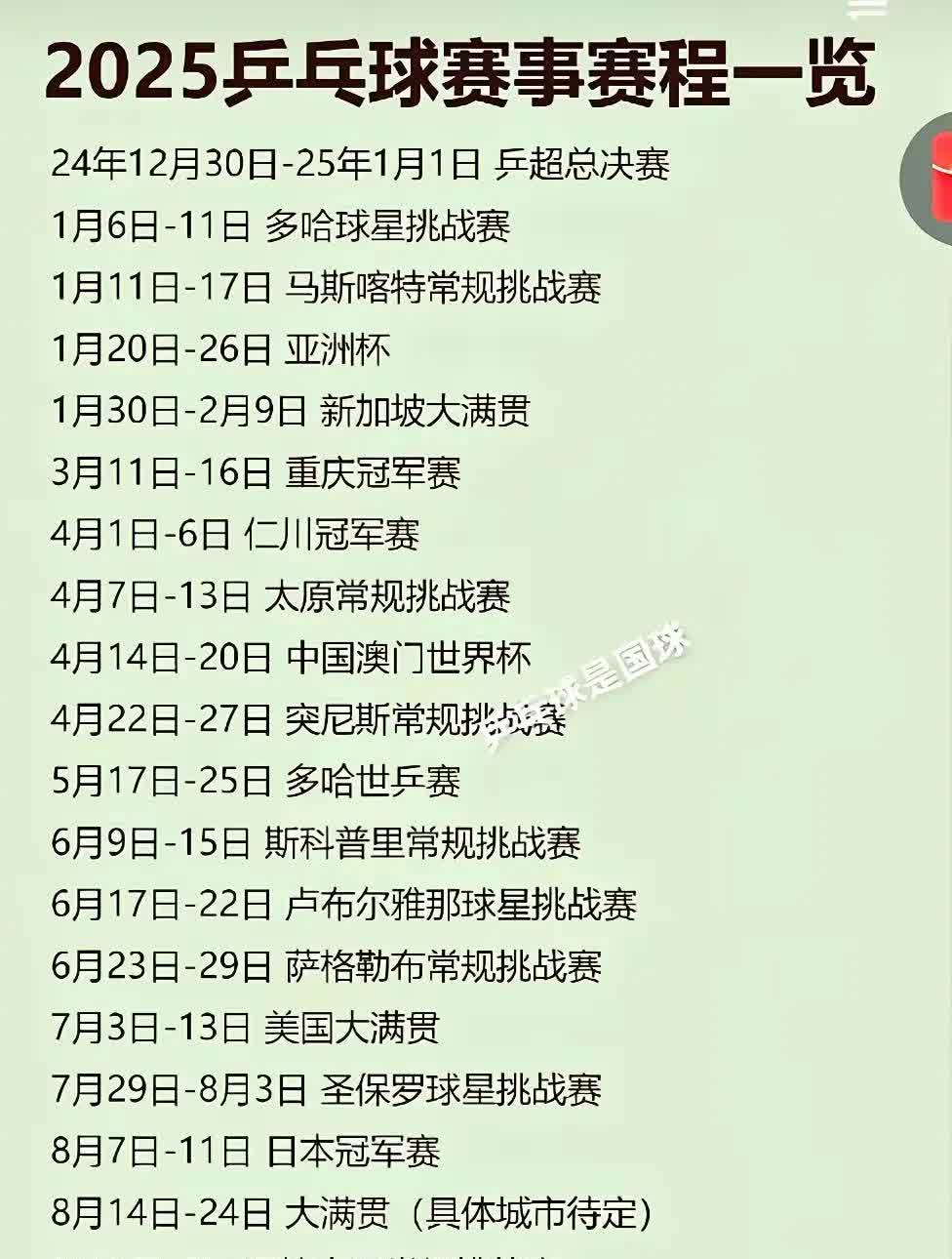 “应对新规则，国际乒联将对赛事模式进行调整！”