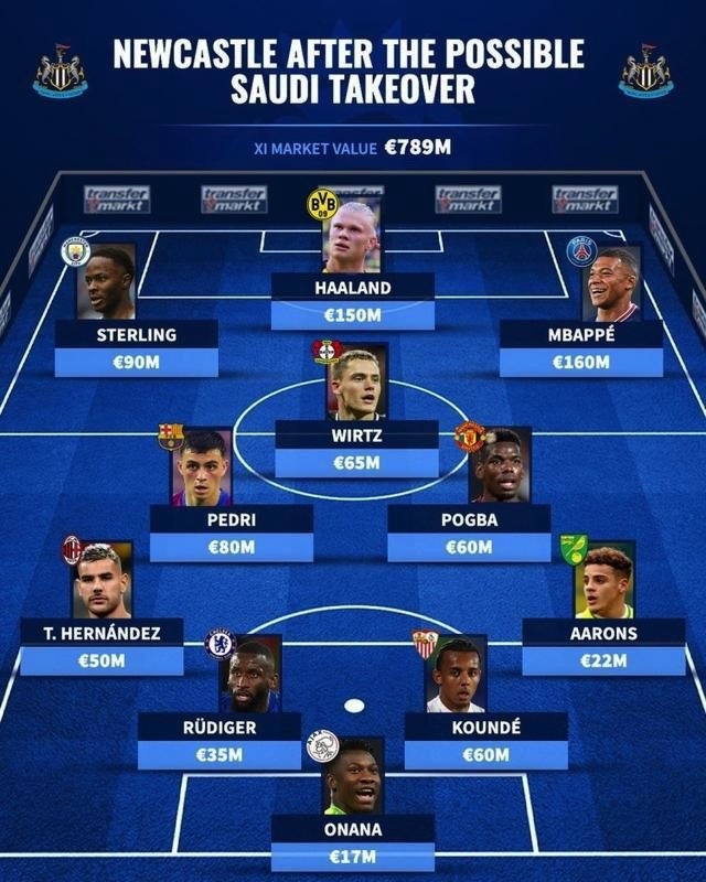 米兰app-沙特财团收购意甲豪门，转会市场掀波澜